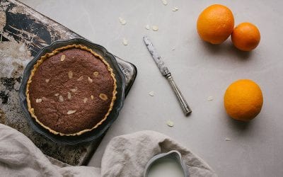 Economic Principle: Gluttony